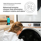 Nonaste Pure Clean Activewear Laundry Detergent (32 Fl Oz, Pack of 1) – High Performance Detergent, Eliminates Trapped Sweat & Odors | Laundry Safe for Fabrics and Sportswear, Unscented, 32 Loads