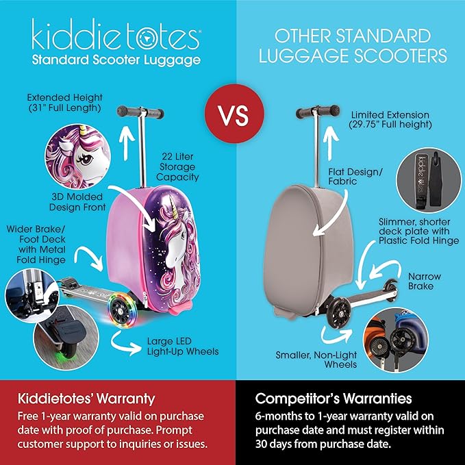 KIDDIETOTES Ride-On Scooter Suitcase for Kids – Hardside Lightweight Carry-On Luggage with Foldable Scooter, LED Wheels, Travel Fun for Toddlers & Children
