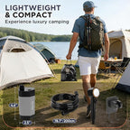 Ann Katy Portable Camping Shower Outdoor Camp Shower Pump,Upgrade Rechargeable Electric Shower Pump with Intelligent Digital Display Multiple Spray Modes for Camping, Hiking, Traveling,RV