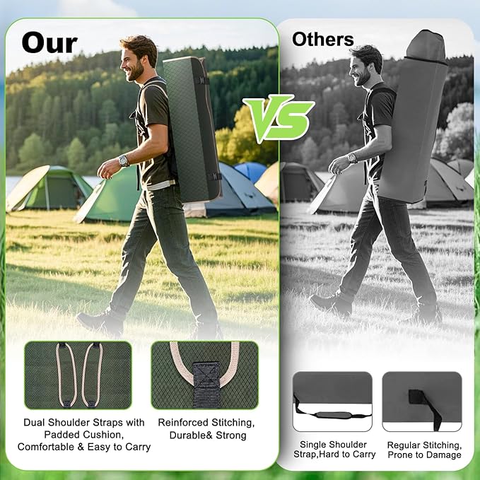 VTOY Portable Camping Chair with Canopy - Folding Chair with Canopy, Durable 600D Oxford Canopy Chair for Camping, Beach, Picnics, Fishing & Sports