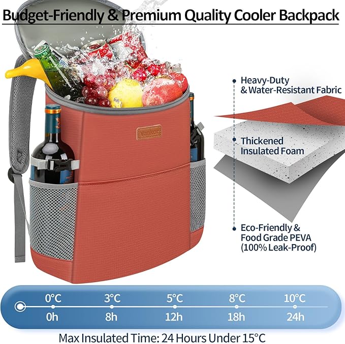 Camping Cooler Backpack 30 45 Cans, Soft Backpack Coolers Insulated Leak Proof Travel Cooler Bag Waterproof Lunch Picnic Beach Work Trip Thermal Bag Drink Beverage Beer Bag Cooler