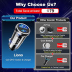 LIONO Car GPS Tracker & Charger with Built-in Rechargeable Battery, GPS Tracker for Vehicles, Hidden Car Tracker for Anti-Theft & Parking Location, for Family& Fleets, No Monthly Fee, No SIM, iOS Only