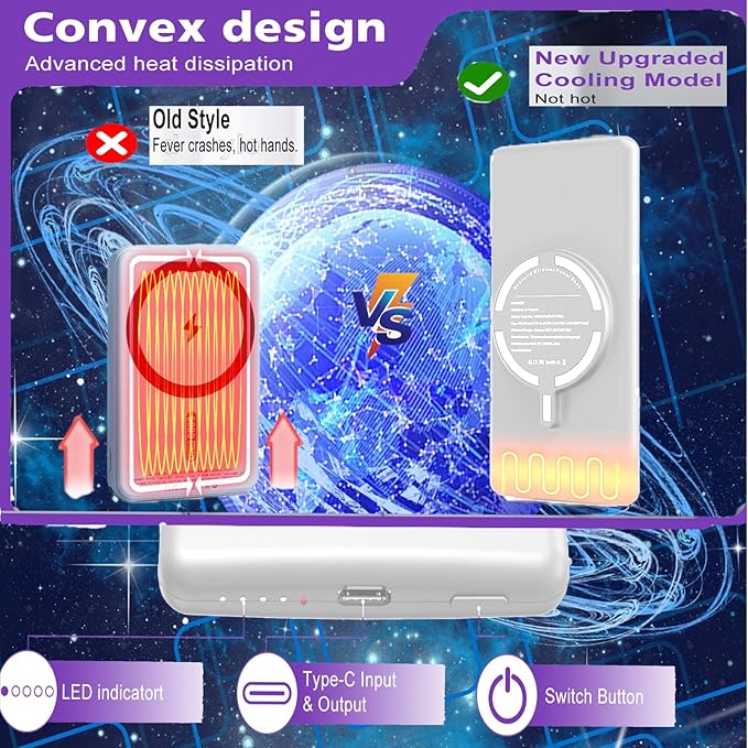 Magnetic Battery Pack for iPhone /17/16/15/14/13/12 Series, 10,000mAh Mag-Safe Battery Pack, Slim Mag-Safe Power Bank Charger, Power Bank Magnetic Charger for iPhone (White)