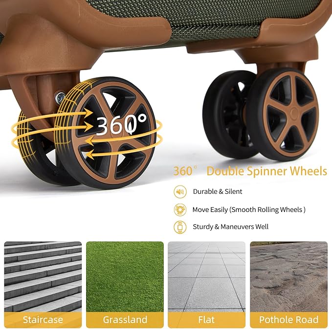 Softsied Suitcases 4 Piece Luggage, Polyester with Spinner Wheels and Lock, Suitable for Carrying Around and for Travel, Unisex, Army Green