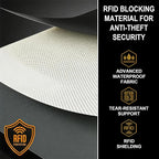 Neck Wallet with RFID Blocking - Hidden Travel Passport Holder Pouch | Concealed Under Clothing, Anti-Theft Security | Adjustable & Lightweight for Vacation, Airports