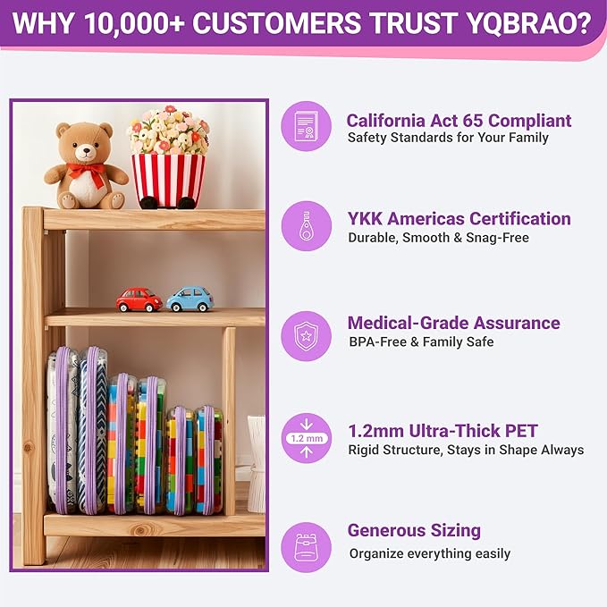 YQBRAO 3-Pack Clear Hard Shell Zipper Case Purple, 1.2mm Heavy-Duty Crush-Proof Travel Makeup Bag, Multi-Size (L+M+S) Diaper Bag Organizer Pouches, Rigid Clear Zipper Pouches for Tech, Toys & Home