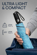 BAODINI Compact Travel Umbrella Small Windproof Auto Open Close for UV Sun Protection UPF 50+ and Rain Fits Backpack Purse & Suitcase