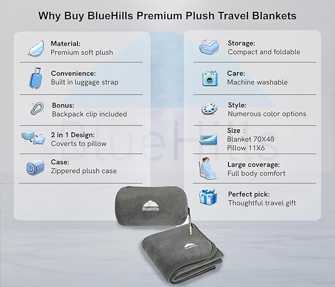 BlueHills Travel Blanket Pillow Rolled Premium Soft Plush Airplane Throw Traveling Essentials Compact in a Bag 70 X 48 inches for Long Plane Flight Portable Lightweight Grey Gray R01