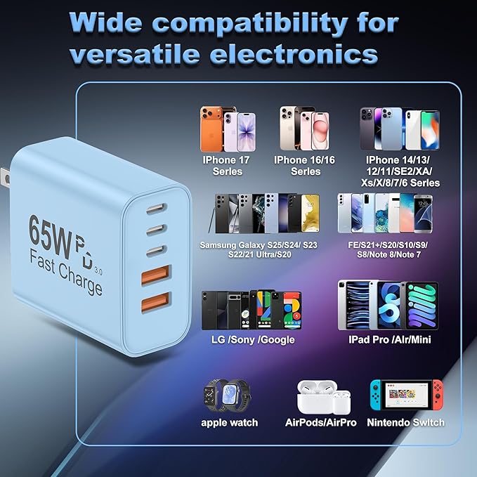 USB C Charger Block, 2-Pack 65W 6-Port USB C Wall Charger iPhone Charger Fast Charging PD Power Adapter+QC Wall Plug Multiport Type C Brick Chargers for iPhone 17 16 15 14 13 12 11 Pro Max XS,Blue
