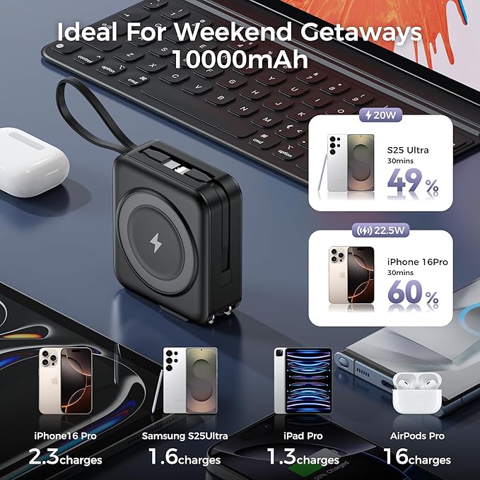 6-in-1 Magnetic Portable Charger 10000mAh – 22.5W Fast Charging with AC Wall Plug Built-in USB-C & Lightning Cables for iPhone 17/16/15/14/13/12, Android & Samsung (Black)