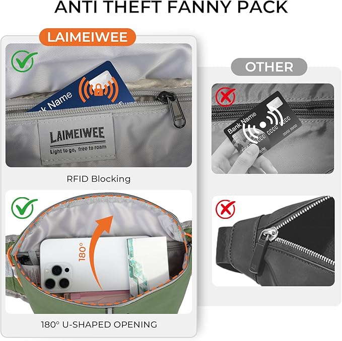 Fanny Pack for Women Men, Water-Resistant Travel Waist Pack with RFID Blocking, Wide Opening Crossbody Belt Bag for Phone, Passport, Small Hip Pack for Running, Hiking, Workout（Green）