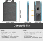 ZINZ Slim & Expandable Laptop Backpack Water Resistant Backpack Travel Backpack Compatible with MacBook Air/Pro/Neo 13-14 inch, XPS 13/14, Surface 13.5" and Most 13-14 Notebooks，G01BL01