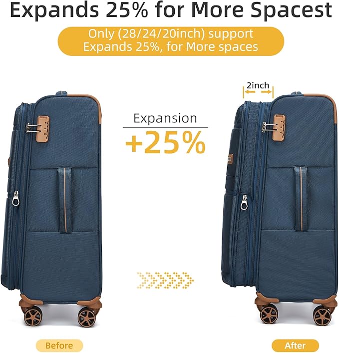 Softsied Suitcases 4 Piece Luggage, Polyester with Spinner Wheels and Lock, Suitable for Carrying Around and for Travel, Unisex, Navy Blue