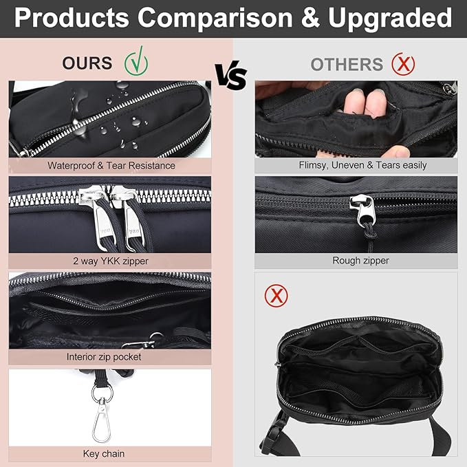 Mini Belt Bag for Women, RFID Small Fanny Pack, Womens Fashion Waist Packs with Extender Strap, Crossbody Bum Bags