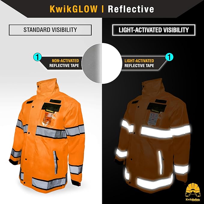 KwikSafety - Charlotte, NC - TORRENT Rain Jacket & Trench Coat ANSI OSHA Class 3 High Visibility Jacket Hi Vis Rain Gear