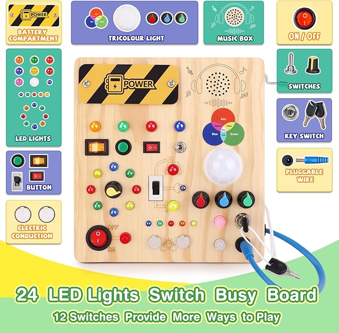 Grarain Busy Board for Toddlers - Montessori Educational Toy for 1-3 Year Old Boys & Girls | Travel-Friendly Sensory Learning Activity | Ideal for Kids with Autism(Busy Board v4)