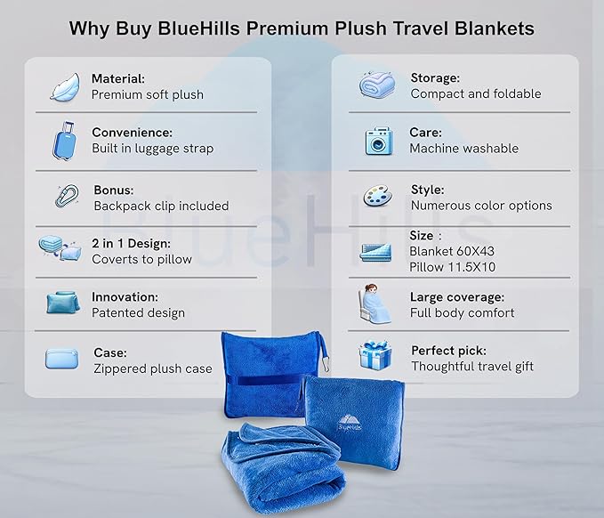 BlueHills Premium Soft Travel Blanket Pillow Airplane Blanket Packed in Soft Bag Pillowcase with Hand Luggage Belt and Backpack Clip, Compact Pack Large Plush for Any Travel (Royal Blue T003)