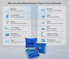 BlueHills 2-Pack Premium Soft Travel Blanket Pillow Airplane Blanket in Soft Bag Pillowcase with Hand Luggage Belt and Backpack Clip, Compact Pack Large Blankets for Any Travel Royal Blue T015