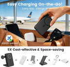 5-in-1 Portable Charger,10000mAh Foldable Power Bank Fast Charging Station USBC Cable Travel,for MagSafe Battery Pack Magnetic for iPhone 17/16/15/14/13/12,Apple Watch,Airpods,MatteBlack