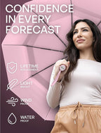 Repel Windproof Travel Umbrella - Compact & Withstands Winds up to 100MPH , Strongest Premium Auto Folding Umbrella for Rain and Sun - Durable, Light & Portable for Women & Men , Fits Backpack & Cars