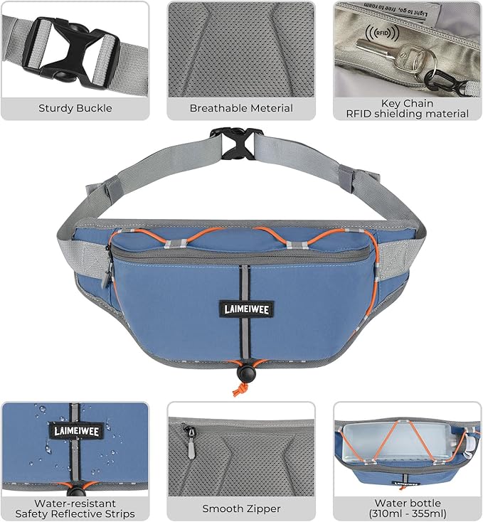 Fanny Pack for Women Men, Water-Resistant Travel Waist Pack with RFID Blocking, Wide Opening Crossbody Belt Bag for Phone, Passport, Small Hip Pack for Running, Hiking, Workout（Blue）