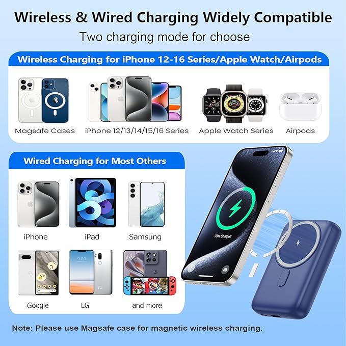 Magnetic Portable Charger for iPhone & iWatch,10800mAh 25W PD Fast Charging USB C Power Bank,4 Output Dual-Side Magnet Travel Essentials Battery Pack for iPhone 17/Air/16/15/14/13/12 Series (Blue)