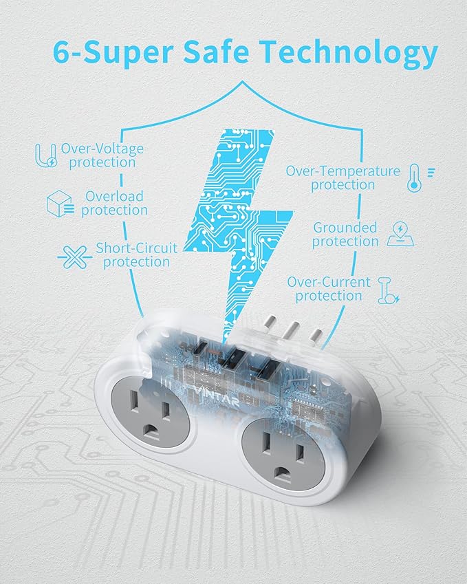 2 Pack Italy Travel Plug Adapter, VINTAR US to Italy Power Adapter with 1 USB C 2 USB A Ports and 2 American Outlets, 5 in 1 Outlet Adapter, Type L Plug Adapter for USA to Italy Uruguay Chile