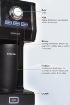 Single Serve Coffee Maker with 11oz. Travel Coffee Mug Stainless Steel, Brew Strenth Adjustable, Permanent Filter, Black