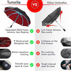 TUMELLA Inverted Windproof Umbrella, Large, Strong, Light, Portable, Automatic Reverse Folding Rain Umbrella, Durable Premium Grip, Fits Car & Backpack