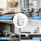 Surge Protector Outlet Extender, 6 AC Outlets & 3 USB Ports (3.1A), 2700J ETL Listed, Triple-Sided Wide-Spaced, 1875W 15A, Flame Retardant ABS+PC, for Home Office Kitchen Bedroom (White)