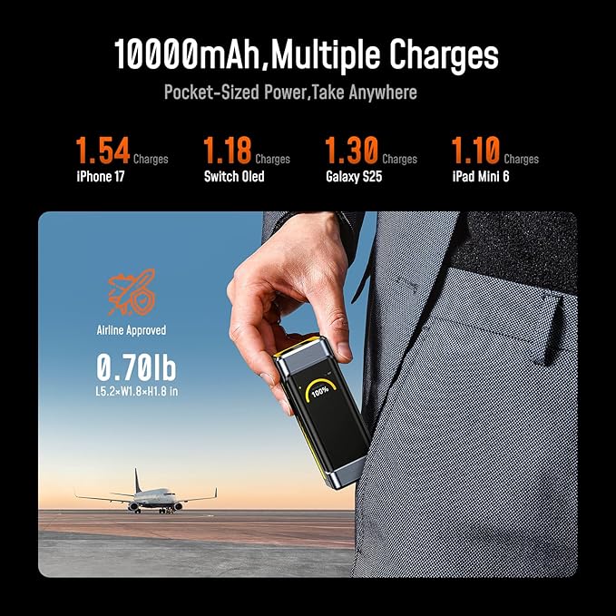 AOHI 210W PD3.1 PPS Power Bank 10000mAh, Dual 140W USB-C Ports Fast Charging Portable Charger with Smart Display, The Future Starship 37Wh Battery Pack for MacBook Pro/Air, iPad, iPhone 17,Galaxy,Gray