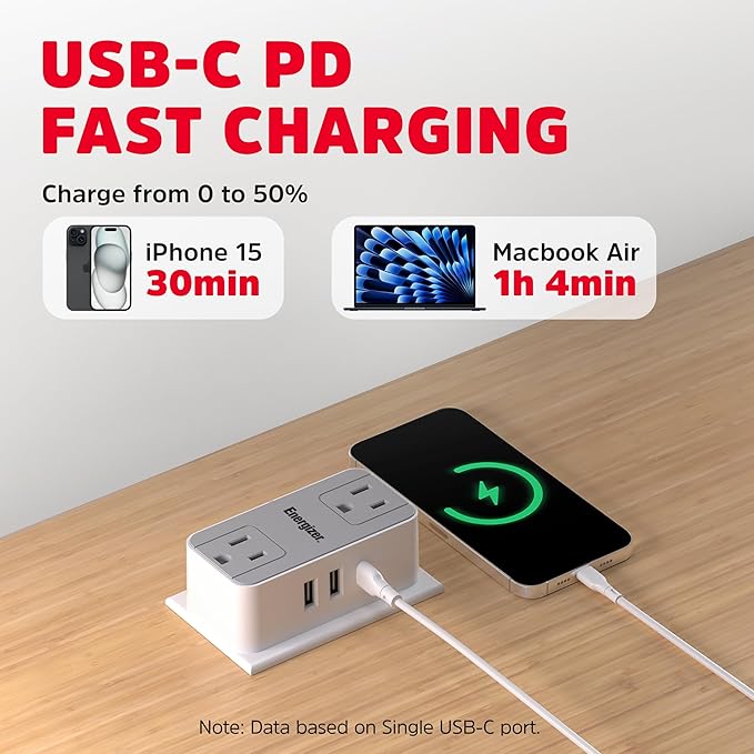 Energizer 5 Device Fast Charging Multi Plug Wall Outlet Extender (2) AC Power Outlets (1) 20W PD Type C (2) USB A (3.1A Total Output) Power Strip Expander Outlet Splitter Plug in Adapter