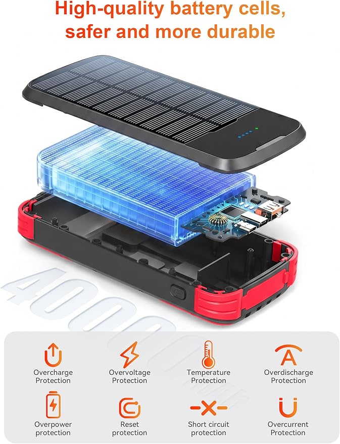 Solar Charger Power Bank, PD 20W Fast Charging External Batter, 40000mAh Portable Phone Charger Built in 4 Cables with Dual Bright Flashlights for Camping, Hiking, and Outdoor Use（RED）