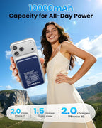 Magnetic Portable Charger, 22.5W Power Bank Fast Charging 10000mAh, Portable Charger with Built in Cable, for Magsafe Battery Pack Compatible with iPhone 17/16/15/14/13/12 Pro/Pro Max, Samsung Series
