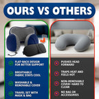 Neck Pillow for Plane Travel – 4-in-1 Kit | Adjustable Blue 100% Memory Foam Neck Support Pillow, 3D Eye Mask, Earplugs, & Cozy, Washable Cotton Cover with Secure Buttons – Sleep Comfort for Travel