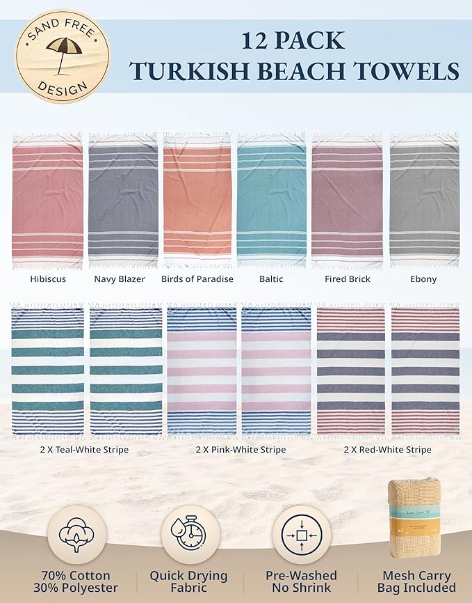 LANE LINEN 12 Pack Oversized Beach Towels – Pre-Washed, Quick Dry, Lightweight Travel Pool Towels for Adults, 39"x71" – Oceanic Twelve