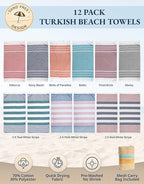 LANE LINEN 12 Pack Oversized Beach Towels – Pre-Washed, Quick Dry, Lightweight Travel Pool Towels for Adults, 39"x71" – Oceanic Twelve