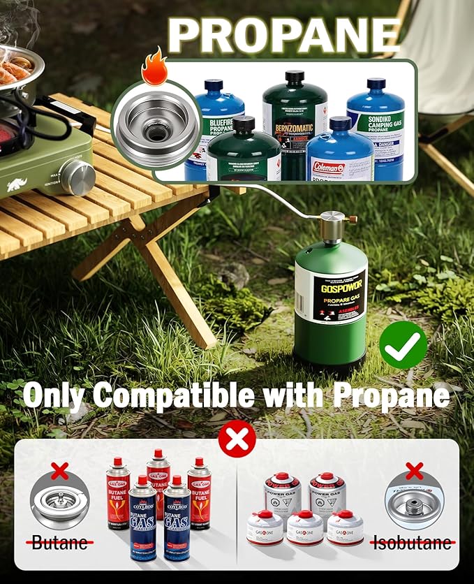 2 Propane Burners Camping Stove, 30,000 BTU Folding Camp Stove with Windproof Grates and Frying Pan, Portable Camping Stoves with Carrying Bag, Camping Essentials for Tailgating/Grilling/Coffee, Green