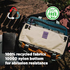 Topo Designs Mountain Cross Bag, Functional + Flexible Briefcase, Removable Shoulder Strap, Fair Trade (Mustard/Forest)