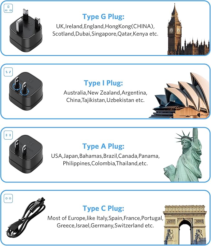 [Pure Sine Wave] BESTEK 600W Voltage Converter 220v to 110v, with PD35W Port Power Converter Adapter Combo for International Travel Overseas in European/UK/Ireland/Australia and More