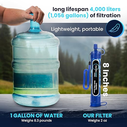 Filters-Clean Survival Water Filter Straw – 0.1 Micron Portable Personal Water Filter, 4,000L (1,056 Gallon) Capacity – Removes 99.9999% Bacteria & Protozoa – Hiking, Camping & Emergency - 4 Pack