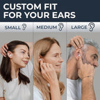 Peace&Quiet PQ Wax Ear Plugs for Sleeping - 30 Silicone Wax Earplugs for Sleeping and Swimming, Gel Ear Plugs for Noise Cancelling, Sound Blocking Level of 32 Db (30 Pillows), Color: White