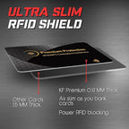KF-Premium RFID Blocking Card (2 Pack) - Ultra Thin Debit & Credit Card Protector for Travel & Passport - Anti Theft & Fraud Contactless NFC Blocker - Wallet Defender for Men & Women - Gold