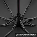 Seniny Windproof Travel Umbrella, Automatic Umbrellas for Rain, Portable & Compact Umbrellas for Backpack, Strong UV for Protection, Folding Small Sun Umbrella for Car, Walking