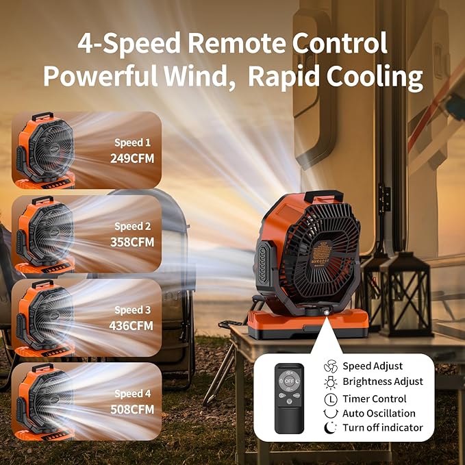 Socool 40000mAh Camping Fan Rechargeable, Battery Operated Portable Outdoor Fan Remote, 136Hrs & 4-Speed Cordless Oscillating, Table Fan with Light & Timer for Tent RV Jobsite Hurricane Power Outage