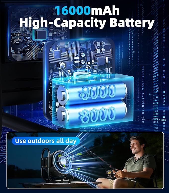 Portable Outdoor Oscillating Fan,6-Speed Oscillating Fan & 3-Speed Light,16000mAh Battery Powered Fan(24Hrs),For Indoor,Outdoor,Camping,Tent,Travel,Fishing,Jobsite,Gifts for Men Dad Him