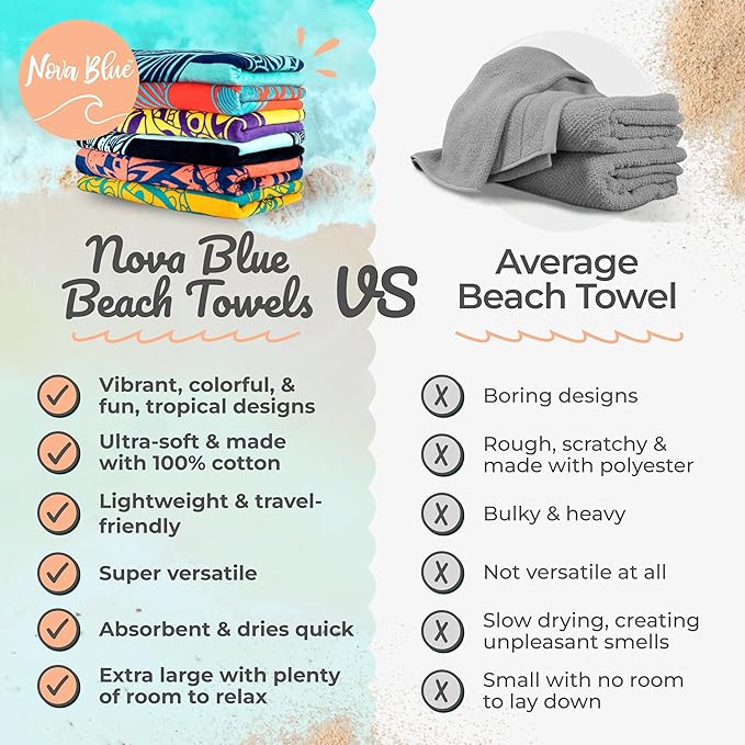 Nova Blue Jellyfish Beach Towel – Tropical Blue & Yellow Colors with A Unique Design, Extra Large, XL (34”x 63”) Made from 100% Cotton