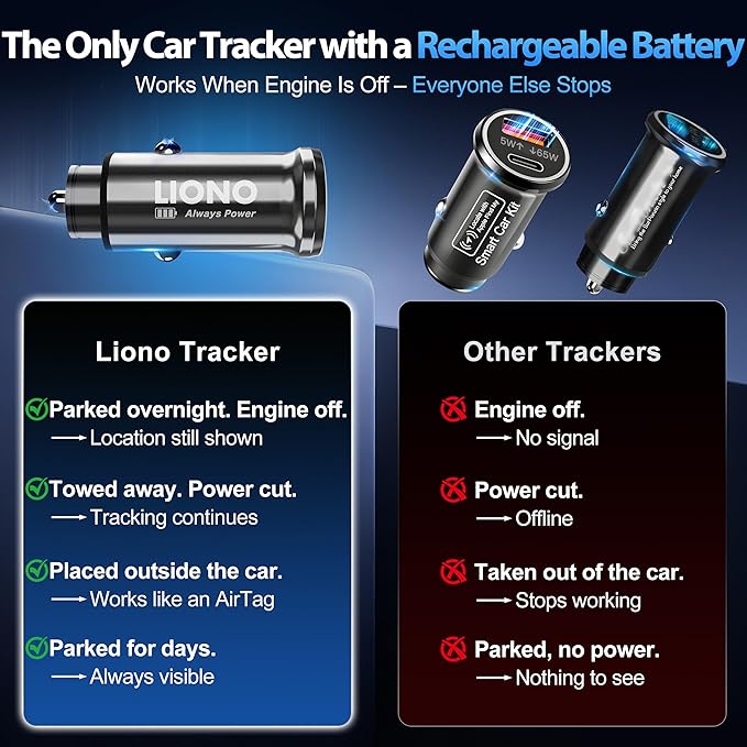 LIONO Car GPS Tracker & Charger with Built-in Rechargeable Battery, GPS Tracker for Vehicles, Hidden Car Tracker for Anti-Theft & Parking Location, for Family& Fleets, No Monthly Fee, No SIM, iOS Only