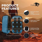 StrapPack Two Zipper Clip-On Pouch - Travel Wallet, Backpack Pouch, Passport Holder