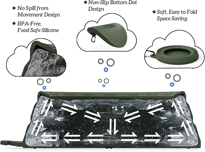 OHMO Spill Proof Collapsible Dog Water Bowl 24oz for Cars, No Splash Portable Bowls for Dog Travel, Dishwasher Safe, Pet Essentials for Road Trips, Cat Travel Accessories